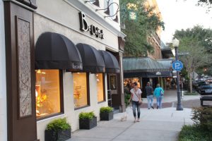 Park avenue shopping district