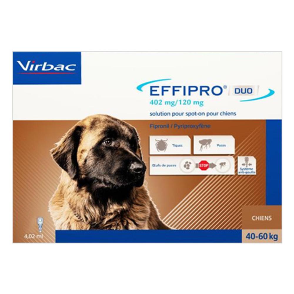 Effipro DUO Spot-On per cani