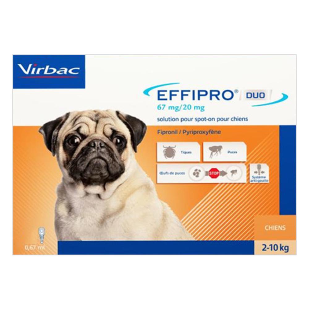 Effipro DUO Spot-On per cani